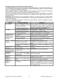 Страница 16