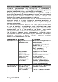 Страница 40