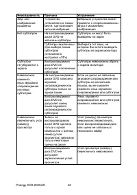 Страница 42