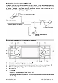 Страница 16