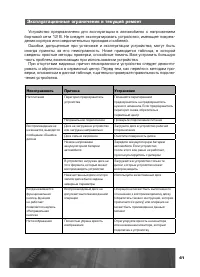 Страница 42