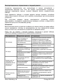 Страница 25
