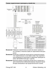 Страница 14