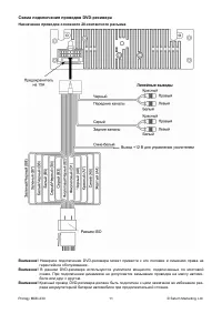 Страница 11