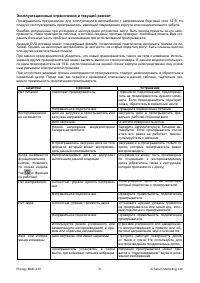 Страница 31