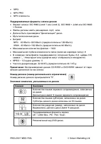 Страница 10