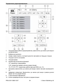 Страница 27