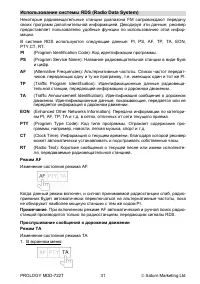 Страница 32