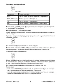 Страница 37