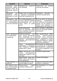Страница 58
