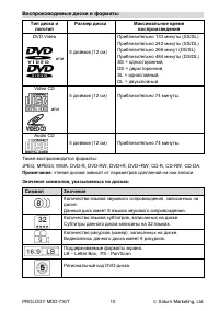 Страница 10