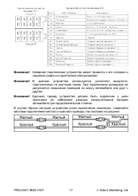 Страница 17