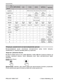 Страница 38