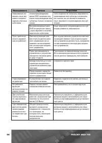 Страница 45