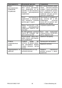 Страница 46