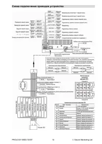 Страница 14