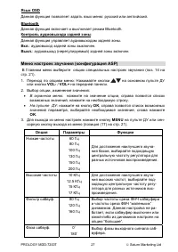 Страница 27