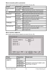 Страница 43