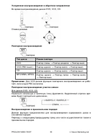 Страница 37