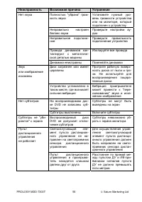 Страница 57