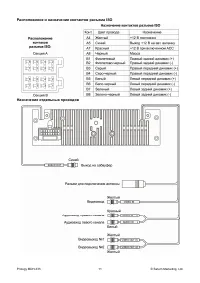 Страница 11