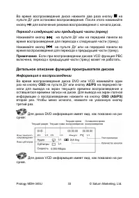Страница 33