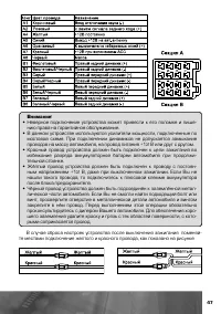 Страница 48