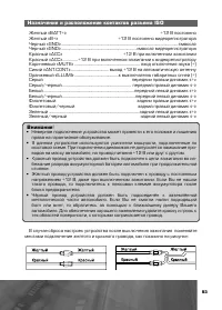 Страница 94