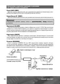 Страница 95