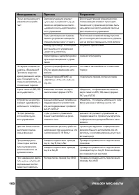 Страница 101