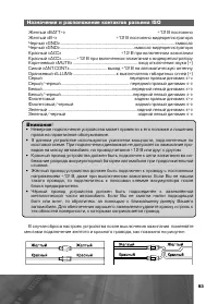 Страница 94