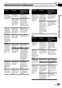 Страница 103