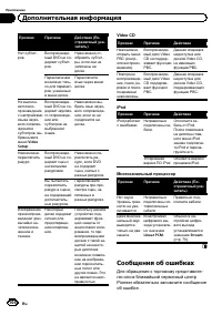 Страница 104
