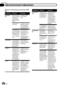Страница 106