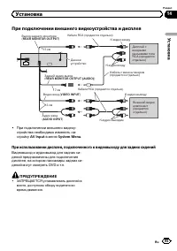 Страница 95
