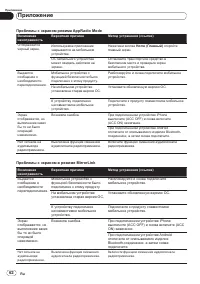 Страница 62