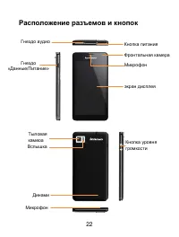 Страница 22