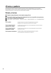 Страница 44