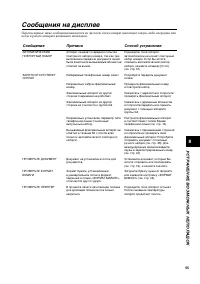 Страница 55