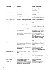 Страница 56