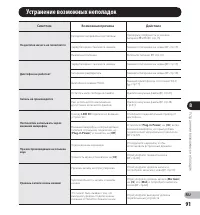 Страница 91