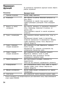 Страница 53