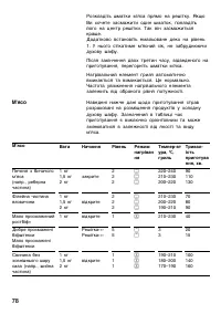 Страница 77