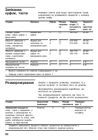 Страница 81