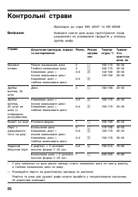 Страница 85
