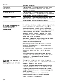 Страница 27