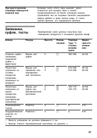 Страница 46