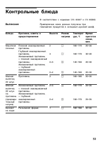 Страница 52