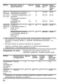 Страница 53