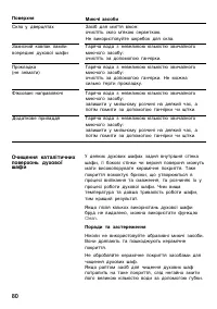 Страница 79